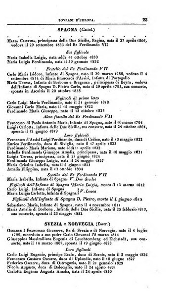 Calendario generale pe' Regii Stati pubblicato con autorità del Governo e con privilegio di S.S.R.M