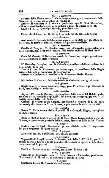 Calendario generale pe' Regii Stati pubblicato con autorità del Governo e con privilegio di S.S.R.M