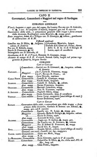 Calendario generale pe' Regii Stati pubblicato con autorità del Governo e con privilegio di S.S.R.M