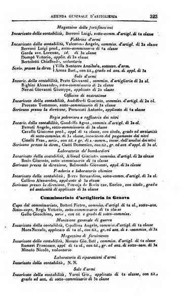 Calendario generale pe' Regii Stati pubblicato con autorità del Governo e con privilegio di S.S.R.M