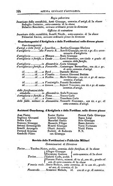 Calendario generale pe' Regii Stati pubblicato con autorità del Governo e con privilegio di S.S.R.M