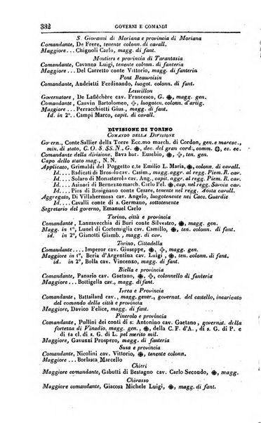 Calendario generale pe' Regii Stati pubblicato con autorità del Governo e con privilegio di S.S.R.M