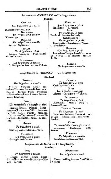 Calendario generale pe' Regii Stati pubblicato con autorità del Governo e con privilegio di S.S.R.M