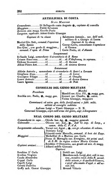 Calendario generale pe' Regii Stati pubblicato con autorità del Governo e con privilegio di S.S.R.M