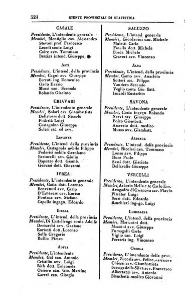 Calendario generale pe' Regii Stati pubblicato con autorità del Governo e con privilegio di S.S.R.M