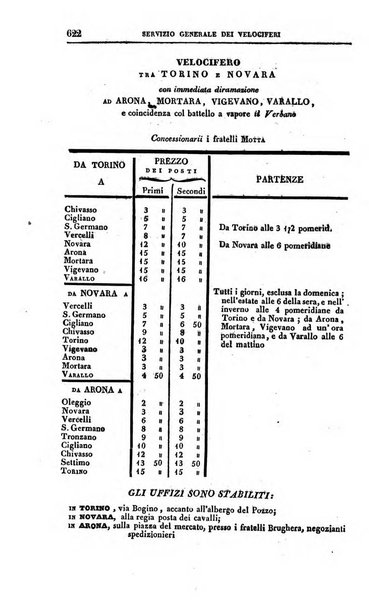 Calendario generale pe' Regii Stati pubblicato con autorità del Governo e con privilegio di S.S.R.M