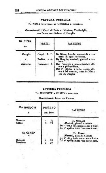 Calendario generale pe' Regii Stati pubblicato con autorità del Governo e con privilegio di S.S.R.M