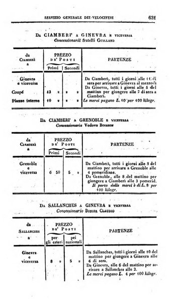 Calendario generale pe' Regii Stati pubblicato con autorità del Governo e con privilegio di S.S.R.M