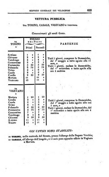 Calendario generale pe' Regii Stati pubblicato con autorità del Governo e con privilegio di S.S.R.M