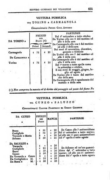 Calendario generale pe' Regii Stati pubblicato con autorità del Governo e con privilegio di S.S.R.M