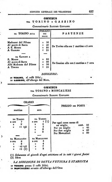 Calendario generale pe' Regii Stati pubblicato con autorità del Governo e con privilegio di S.S.R.M