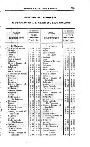 Calendario generale pe' Regii Stati pubblicato con autorità del Governo e con privilegio di S.S.R.M