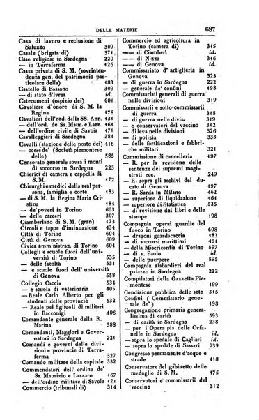 Calendario generale pe' Regii Stati pubblicato con autorità del Governo e con privilegio di S.S.R.M