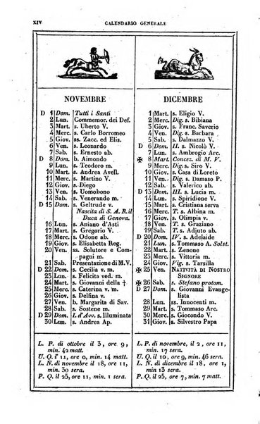 Calendario generale pe' Regii Stati pubblicato con autorità del Governo e con privilegio di S.S.R.M