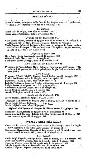 Calendario generale pe' Regii Stati pubblicato con autorità del Governo e con privilegio di S.S.R.M