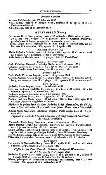 Calendario generale pe' Regii Stati pubblicato con autorità del Governo e con privilegio di S.S.R.M