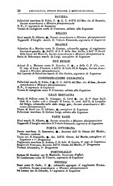 Calendario generale pe' Regii Stati pubblicato con autorità del Governo e con privilegio di S.S.R.M