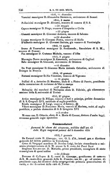 Calendario generale pe' Regii Stati pubblicato con autorità del Governo e con privilegio di S.S.R.M