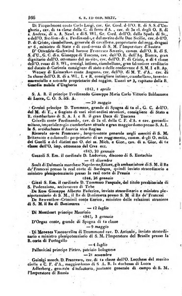 Calendario generale pe' Regii Stati pubblicato con autorità del Governo e con privilegio di S.S.R.M