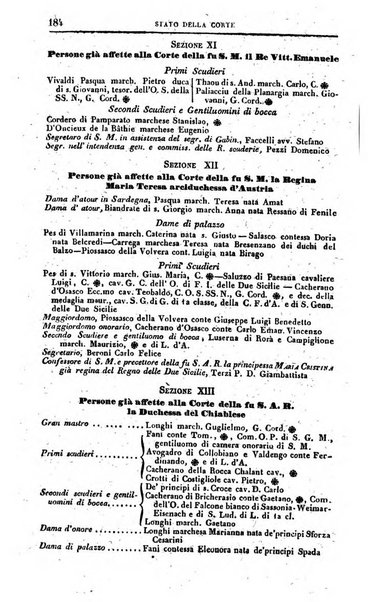 Calendario generale pe' Regii Stati pubblicato con autorità del Governo e con privilegio di S.S.R.M