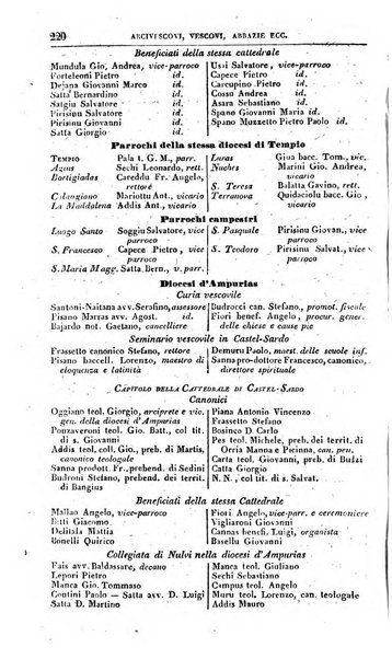 Calendario generale pe' Regii Stati pubblicato con autorità del Governo e con privilegio di S.S.R.M