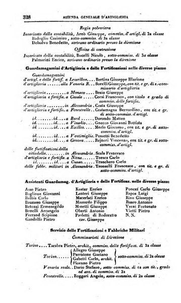 Calendario generale pe' Regii Stati pubblicato con autorità del Governo e con privilegio di S.S.R.M