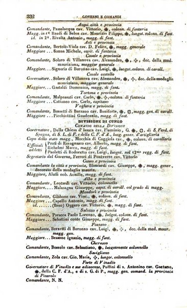 Calendario generale pe' Regii Stati pubblicato con autorità del Governo e con privilegio di S.S.R.M