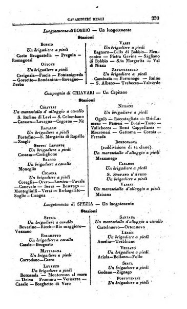 Calendario generale pe' Regii Stati pubblicato con autorità del Governo e con privilegio di S.S.R.M