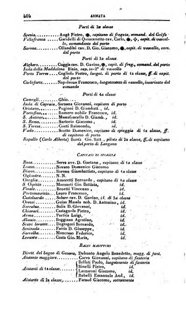 Calendario generale pe' Regii Stati pubblicato con autorità del Governo e con privilegio di S.S.R.M