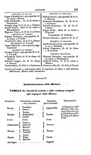 Calendario generale pe' Regii Stati pubblicato con autorità del Governo e con privilegio di S.S.R.M