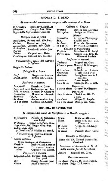 Calendario generale pe' Regii Stati pubblicato con autorità del Governo e con privilegio di S.S.R.M