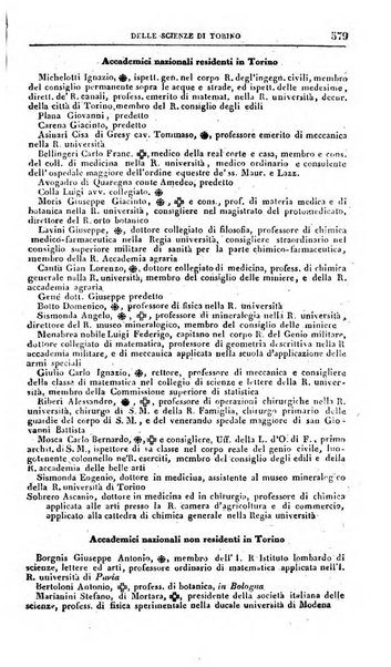 Calendario generale pe' Regii Stati pubblicato con autorità del Governo e con privilegio di S.S.R.M