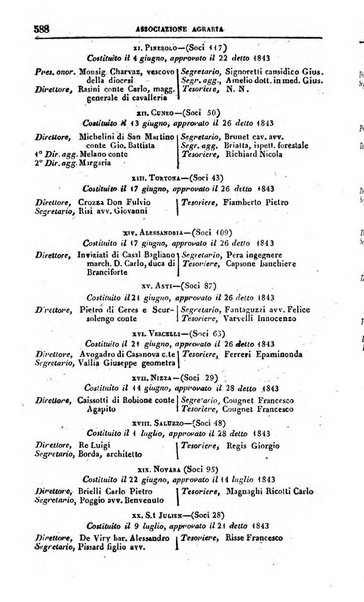 Calendario generale pe' Regii Stati pubblicato con autorità del Governo e con privilegio di S.S.R.M