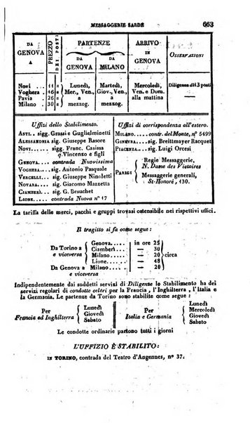 Calendario generale pe' Regii Stati pubblicato con autorità del Governo e con privilegio di S.S.R.M