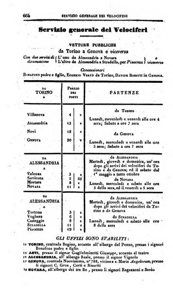 Calendario generale pe' Regii Stati pubblicato con autorità del Governo e con privilegio di S.S.R.M