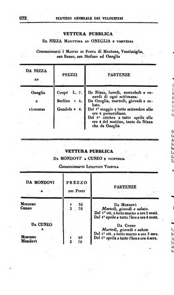 Calendario generale pe' Regii Stati pubblicato con autorità del Governo e con privilegio di S.S.R.M