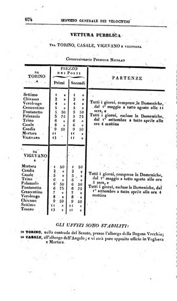 Calendario generale pe' Regii Stati pubblicato con autorità del Governo e con privilegio di S.S.R.M