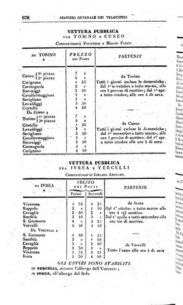 Calendario generale pe' Regii Stati pubblicato con autorità del Governo e con privilegio di S.S.R.M