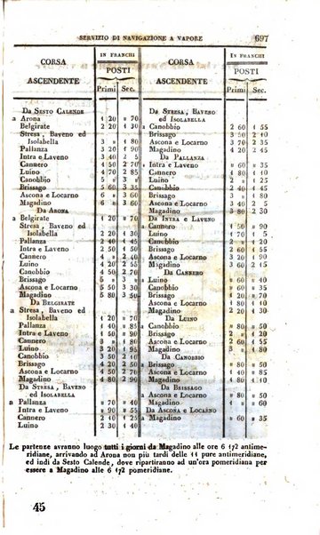 Calendario generale pe' Regii Stati pubblicato con autorità del Governo e con privilegio di S.S.R.M