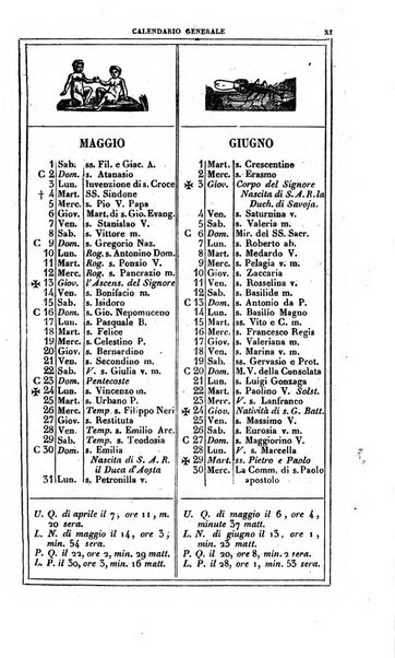 Calendario generale pe' Regii Stati pubblicato con autorità del Governo e con privilegio di S.S.R.M