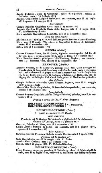 Calendario generale pe' Regii Stati pubblicato con autorità del Governo e con privilegio di S.S.R.M