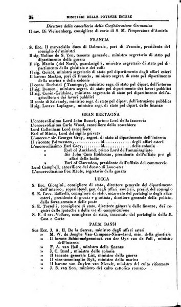 Calendario generale pe' Regii Stati pubblicato con autorità del Governo e con privilegio di S.S.R.M