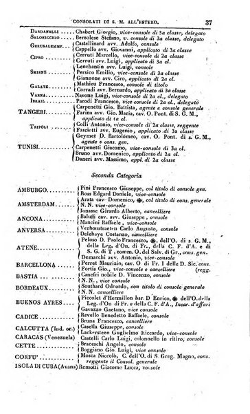 Calendario generale pe' Regii Stati pubblicato con autorità del Governo e con privilegio di S.S.R.M