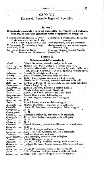 Calendario generale pe' Regii Stati pubblicato con autorità del Governo e con privilegio di S.S.R.M