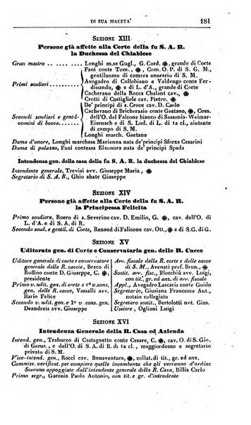 Calendario generale pe' Regii Stati pubblicato con autorità del Governo e con privilegio di S.S.R.M