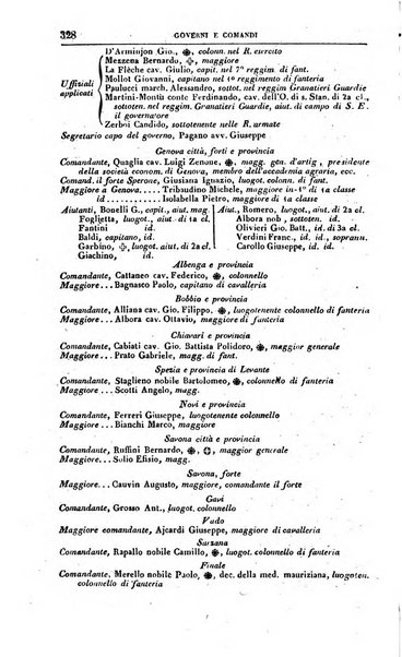 Calendario generale pe' Regii Stati pubblicato con autorità del Governo e con privilegio di S.S.R.M