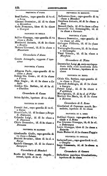 Calendario generale pe' Regii Stati pubblicato con autorità del Governo e con privilegio di S.S.R.M