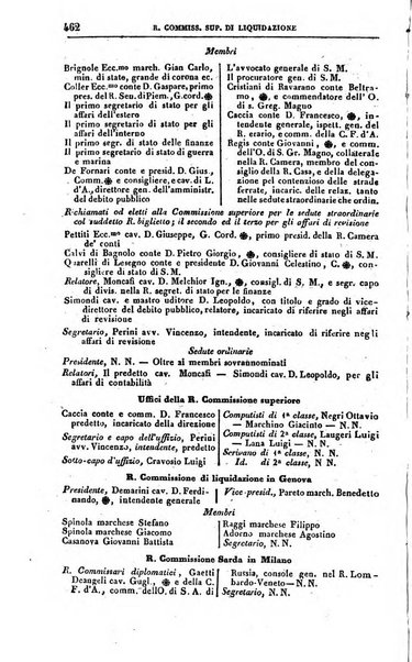 Calendario generale pe' Regii Stati pubblicato con autorità del Governo e con privilegio di S.S.R.M