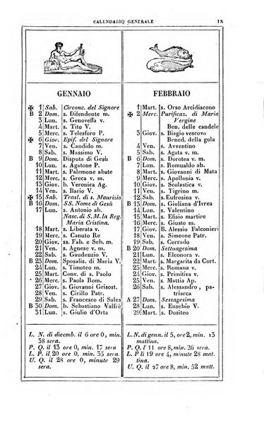 Calendario generale pe' Regii Stati pubblicato con autorità del Governo e con privilegio di S.S.R.M