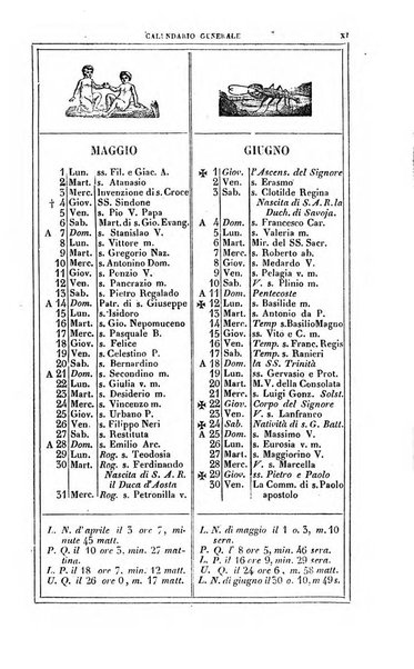 Calendario generale pe' Regii Stati pubblicato con autorità del Governo e con privilegio di S.S.R.M